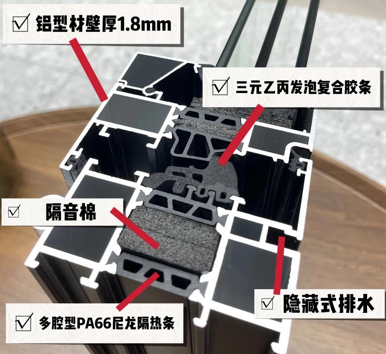 選購(gòu)斷橋鋁系統(tǒng)窗最容易踩的坑和應(yīng)該注意的事